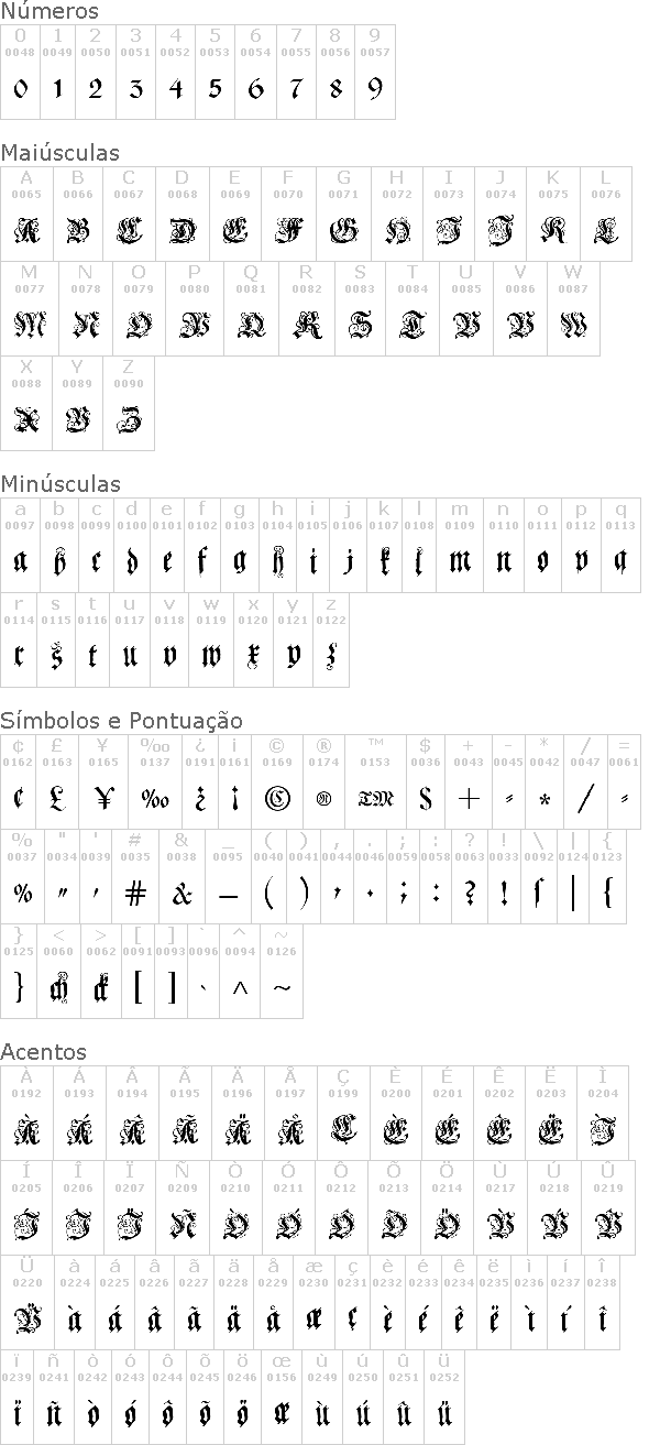 Coelnische Current Fraktur