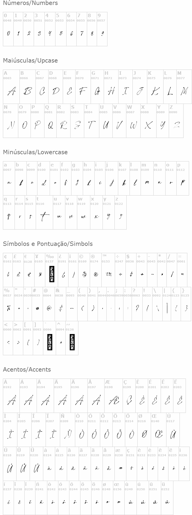 Collection New Style