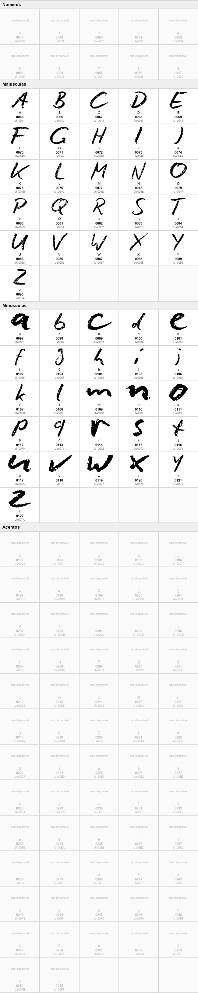 Conté Script