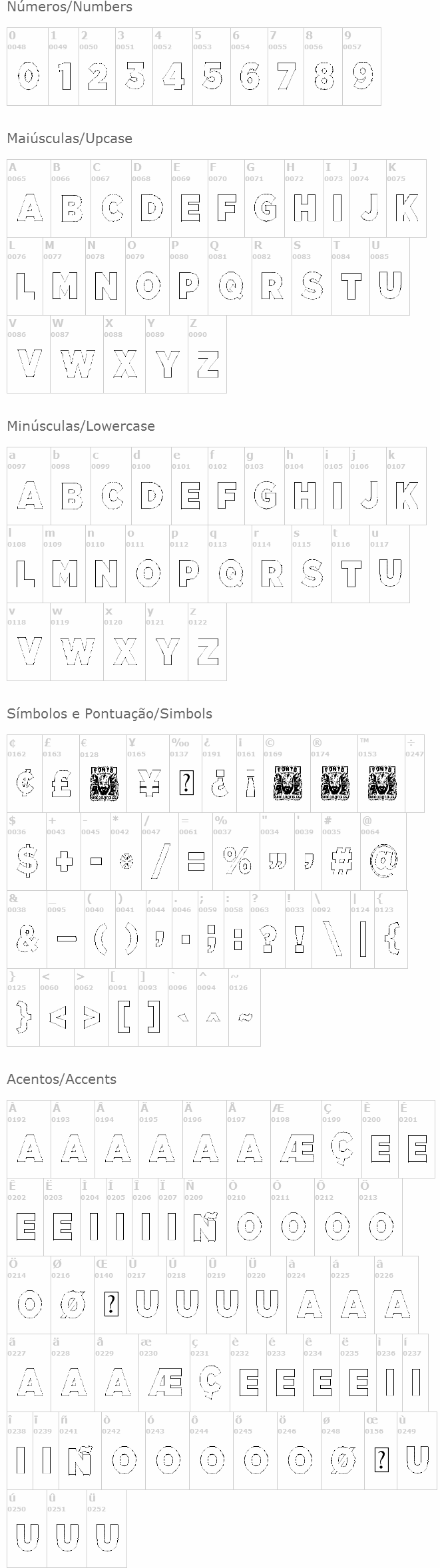 Contornos