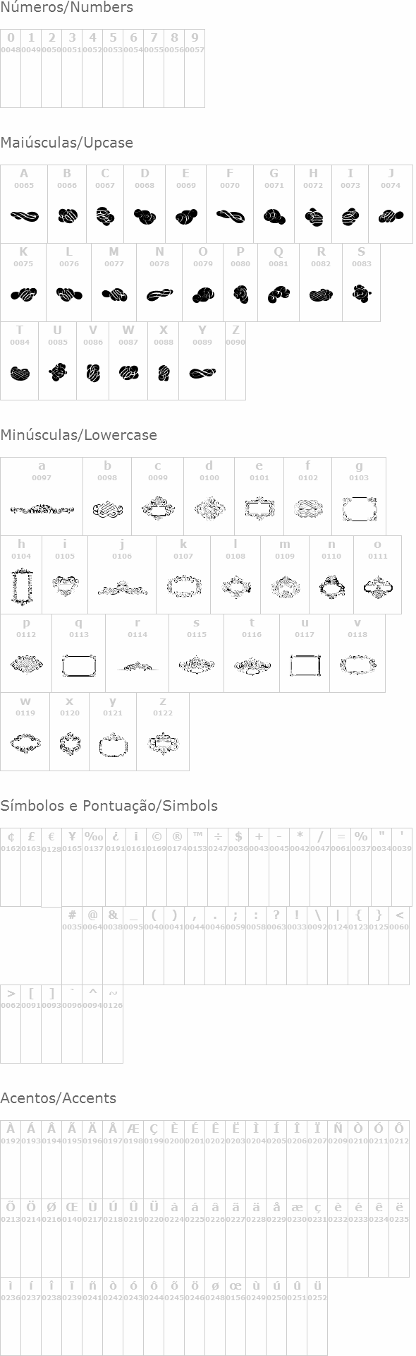 Cornucopia Caligrafica