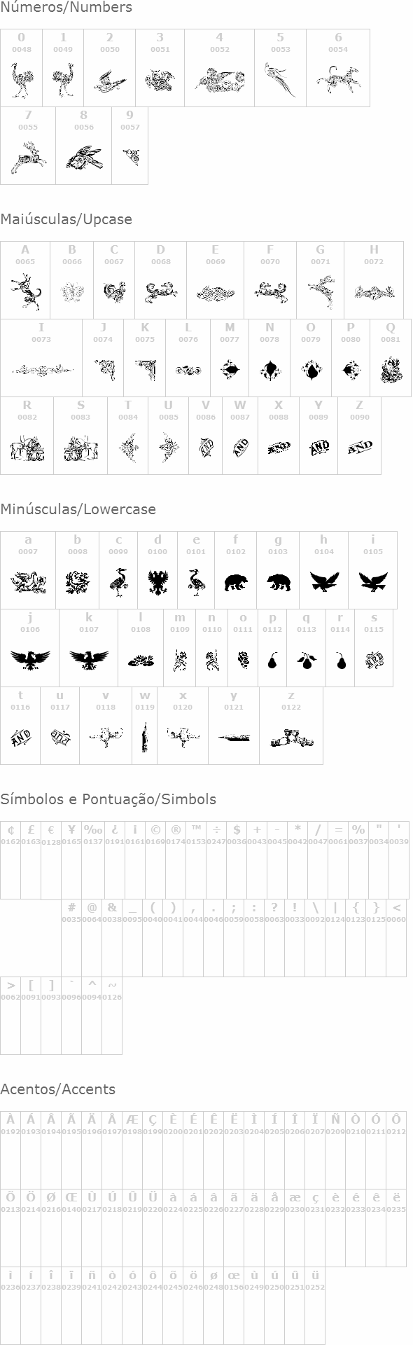 Cornucopia of Dingbats Three