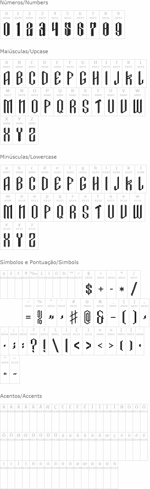 Crissco FP