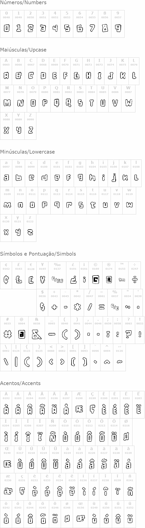 D Puntillas