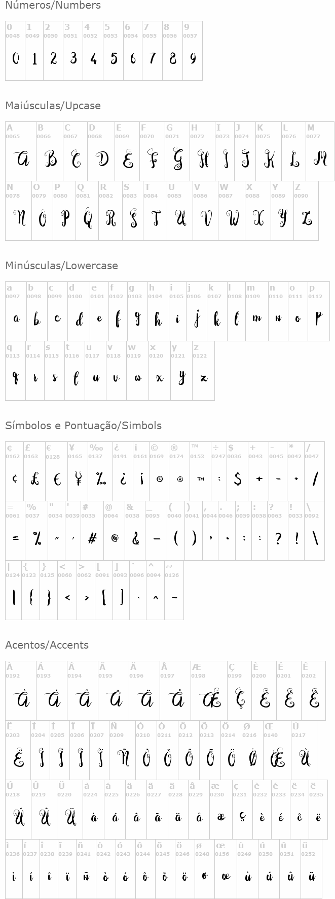 Dastan Script