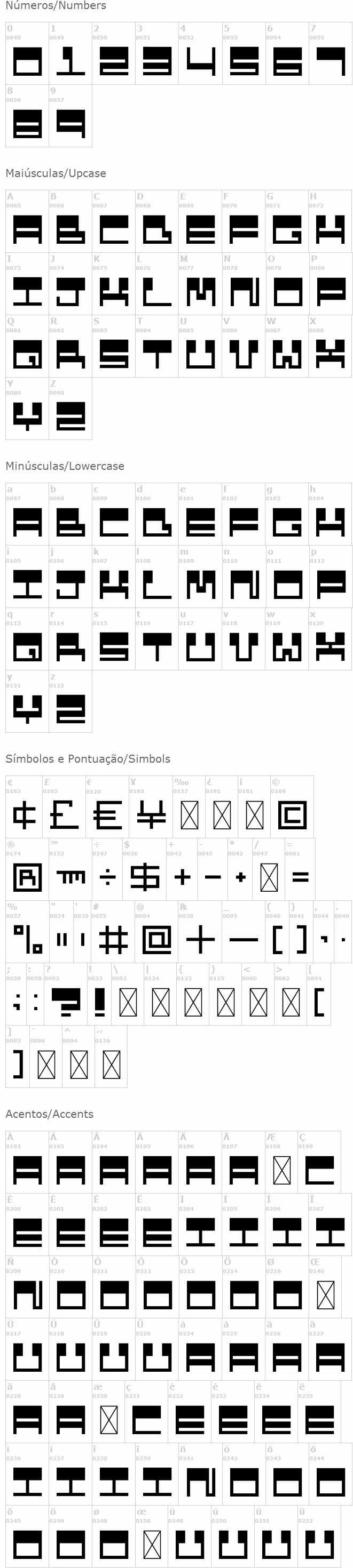 Data Twenty