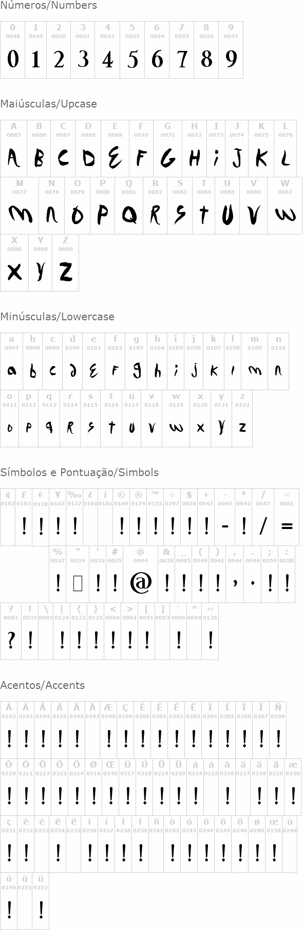 David Eurofan Eurovision