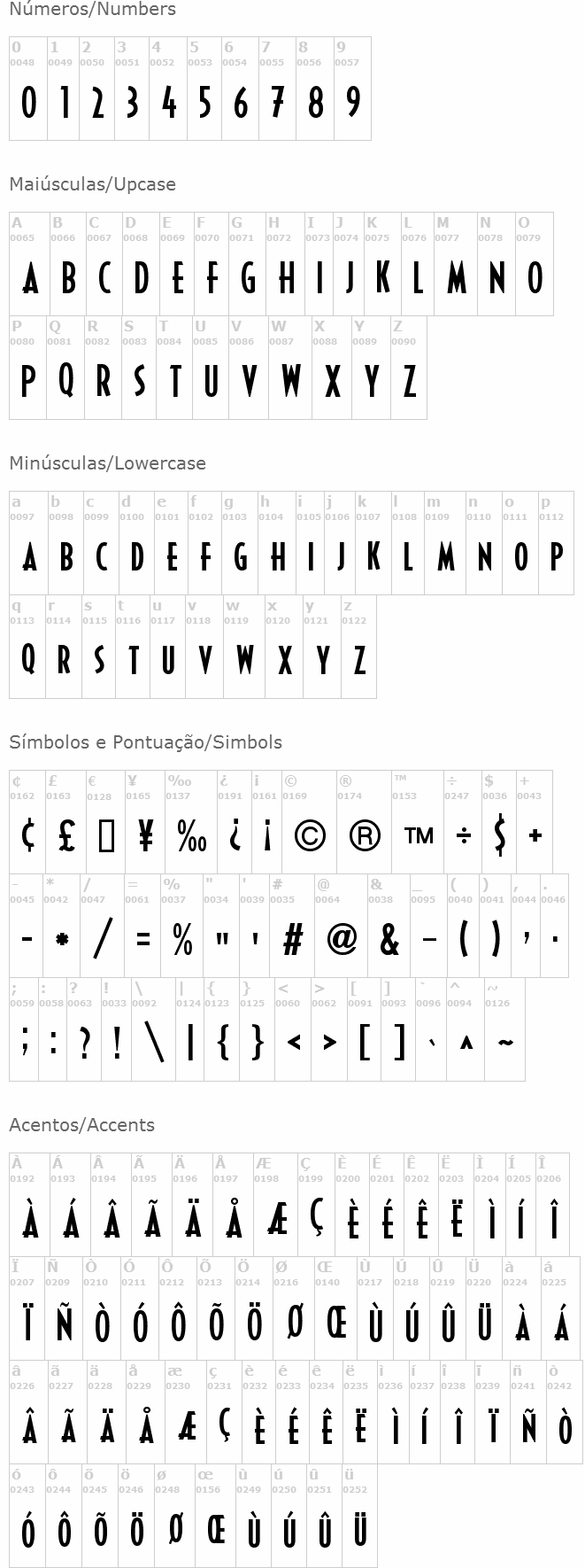 Decotura ICG