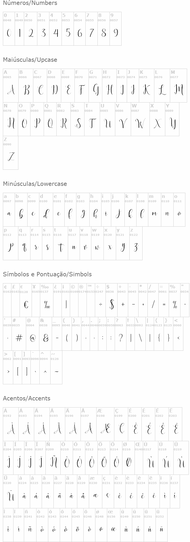 Delight Script