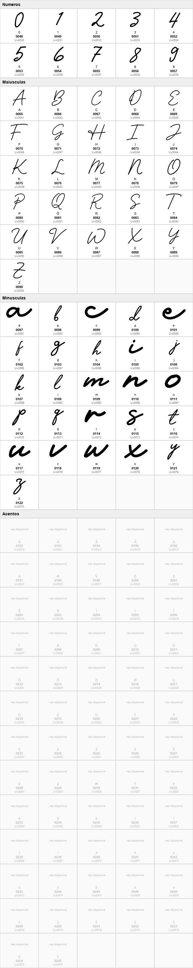 Designer Signature