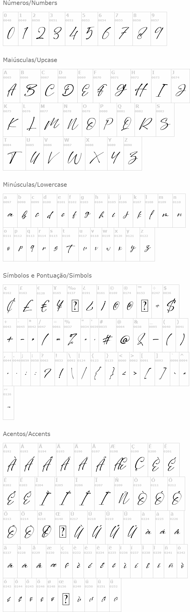 Dilan Script