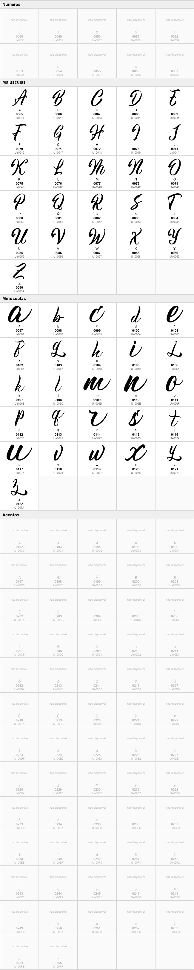 Dilovany