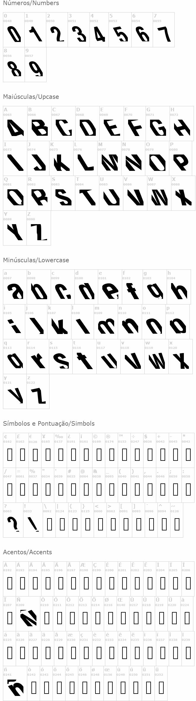 Distorsion Milenio