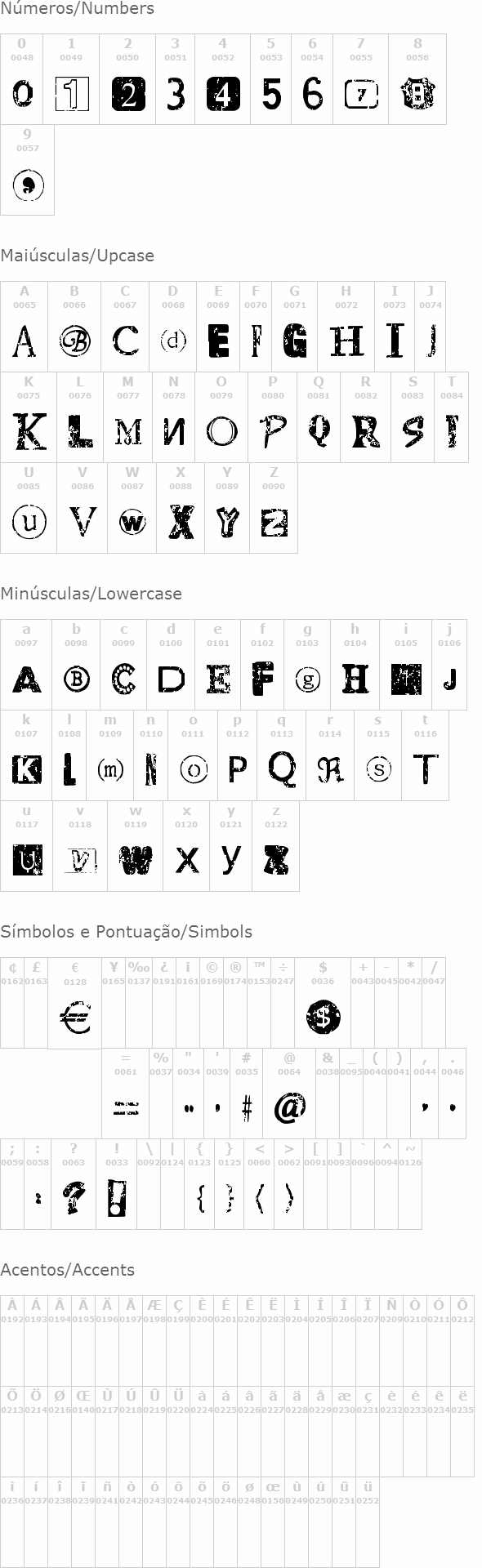 Distressed Ransom Note