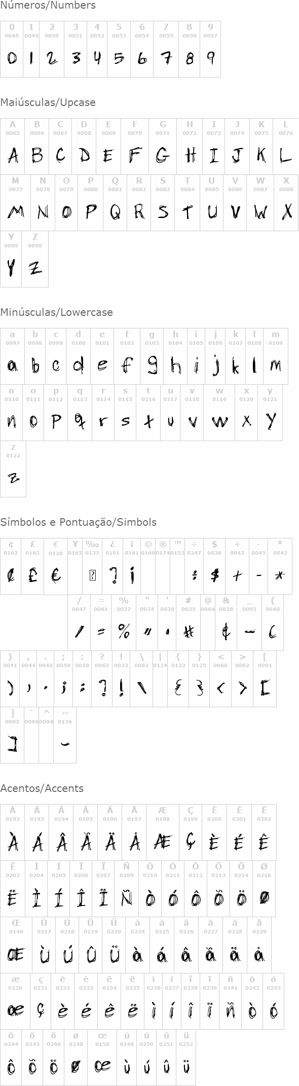 DJB Chicken Skratchez