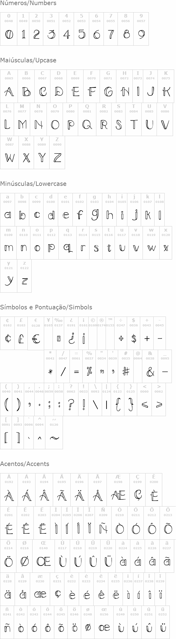 DJB Upstairs at the Abbey