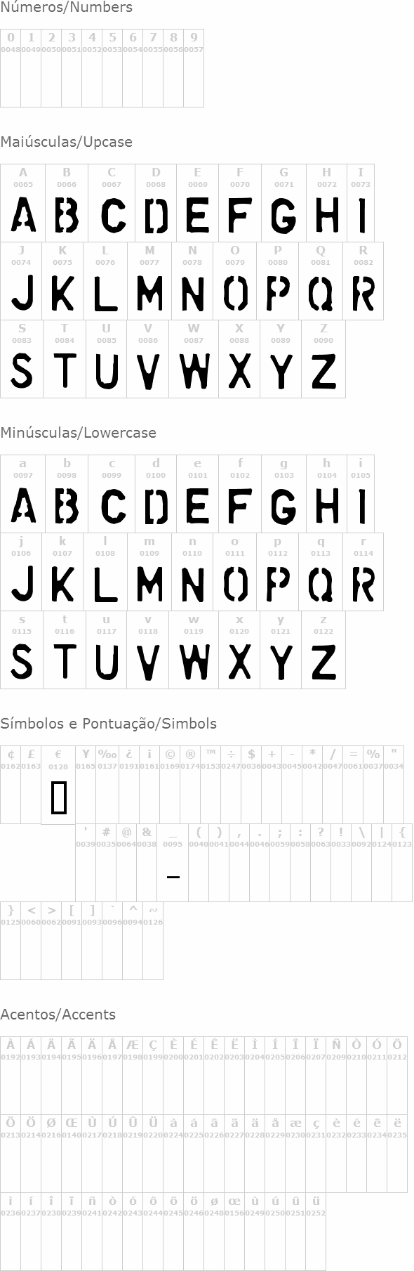 Dollar Store Stencil