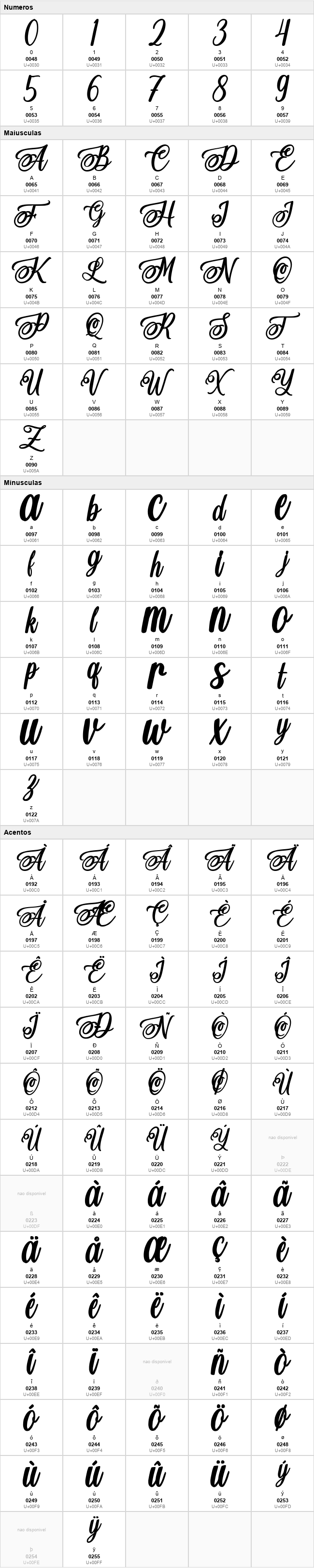 Domaine de Valentine