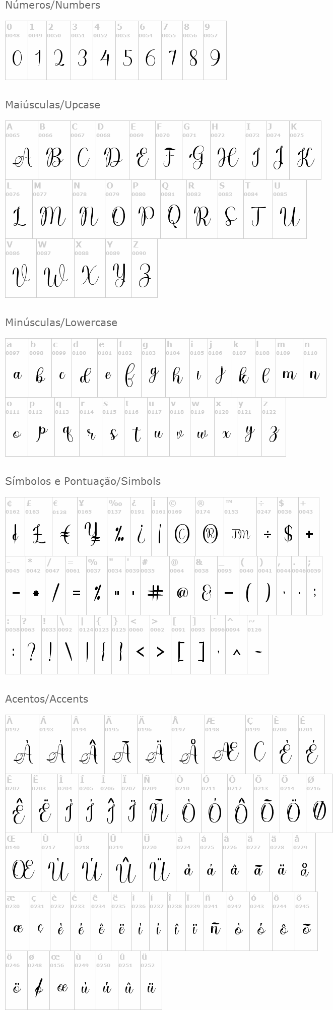 Dona Doni Script