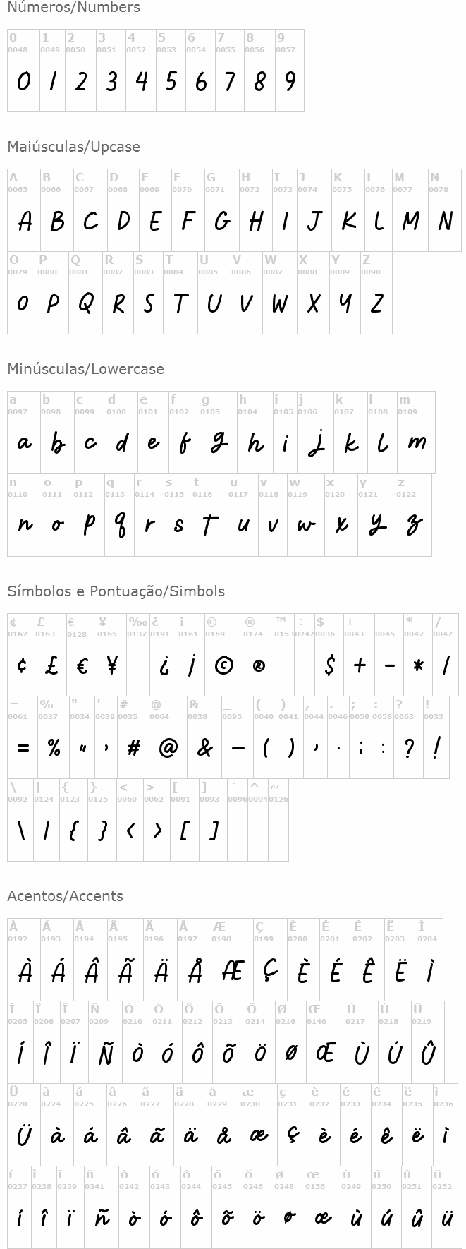 Dreame Patter Script