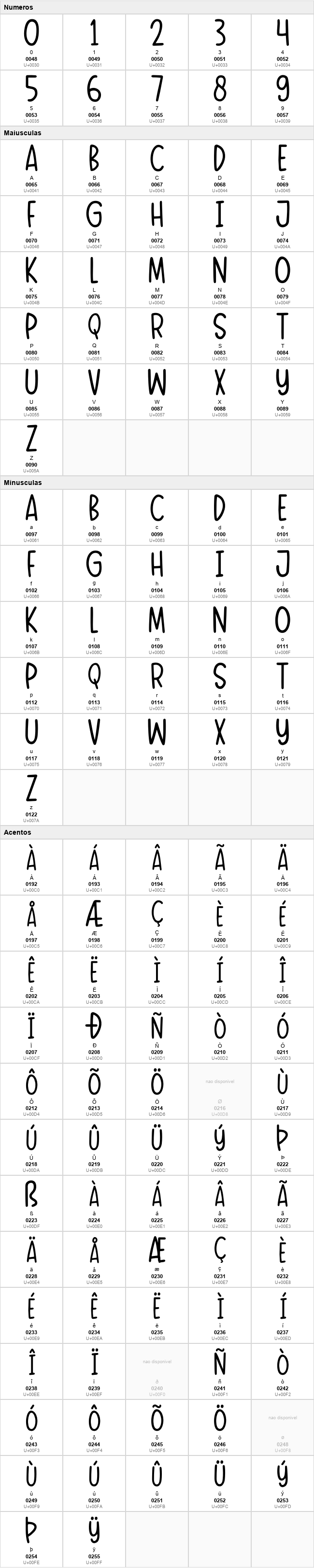 Dreamy Notes Sans