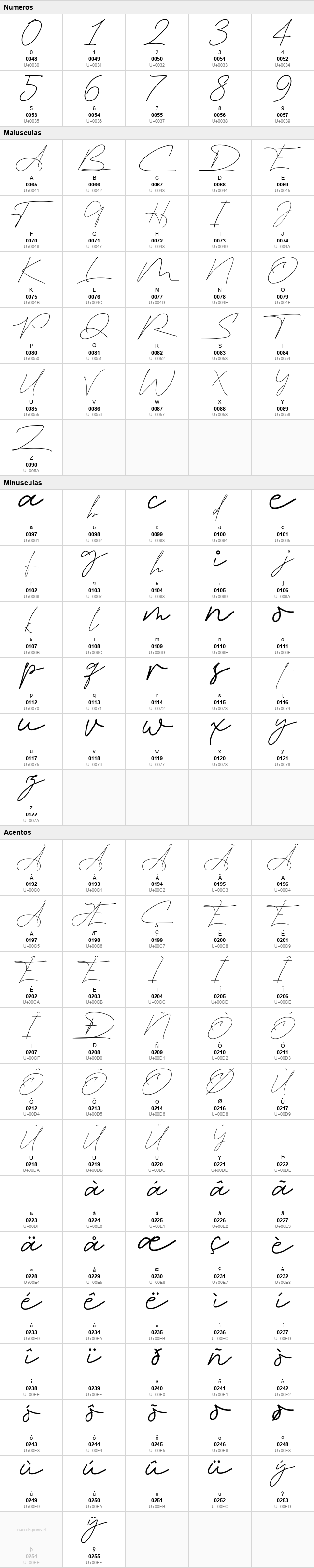 East Liberty Signature
