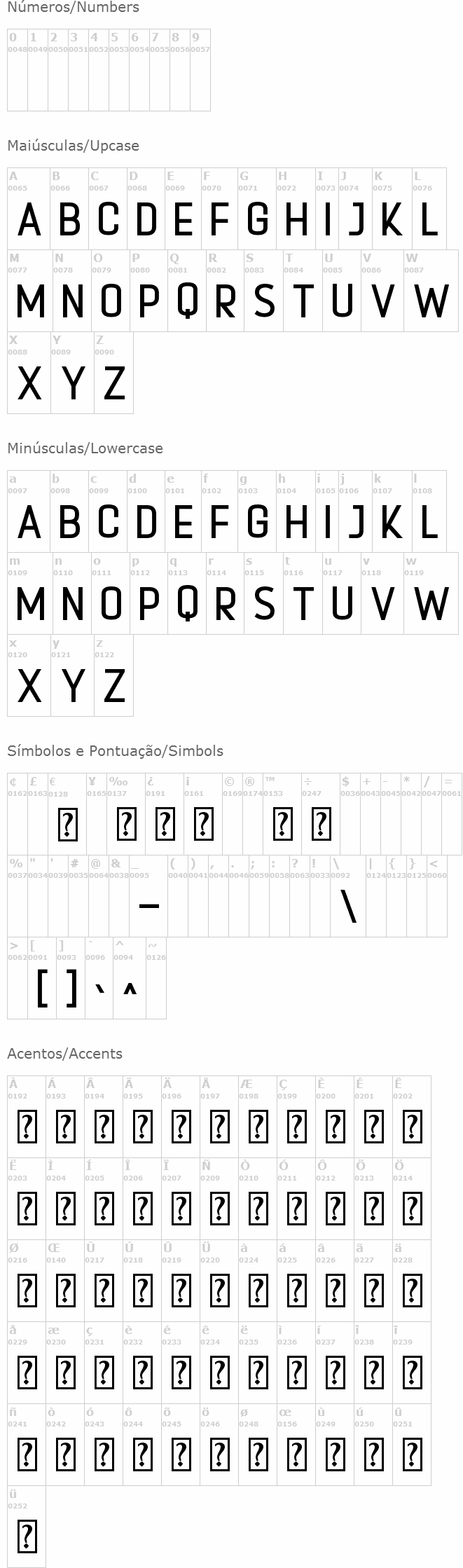 Escopedia