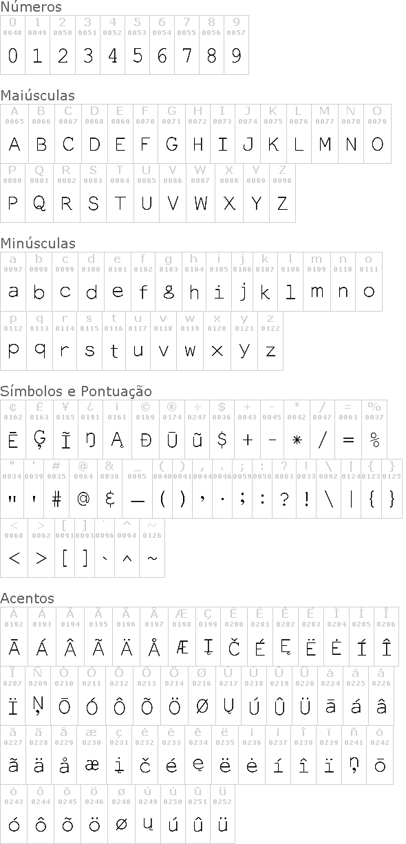 Everson Mono Latin