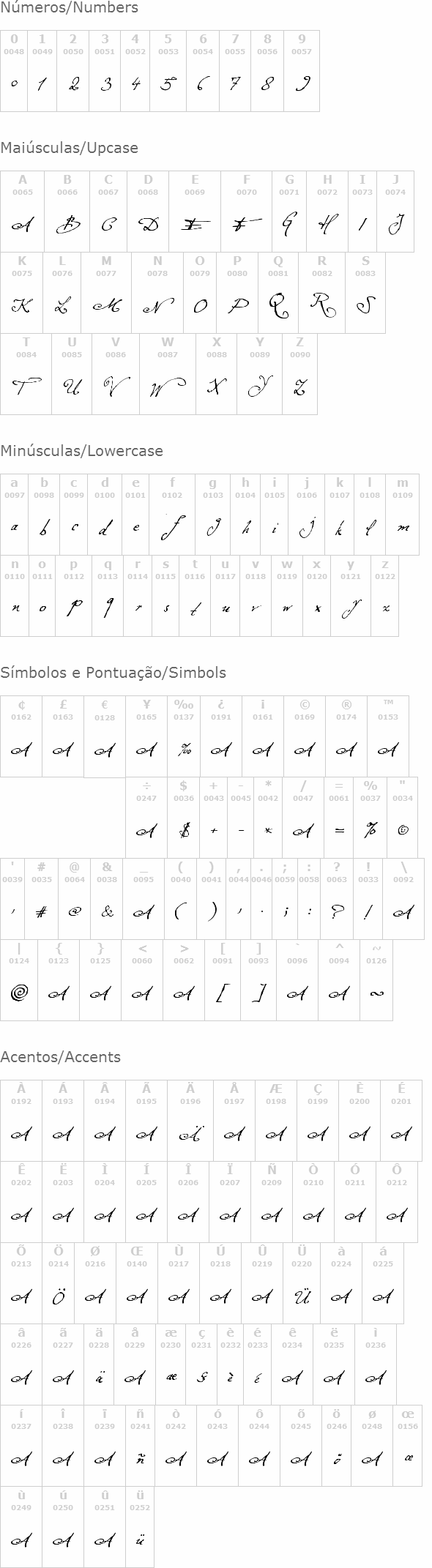 Excellentia in excelsis