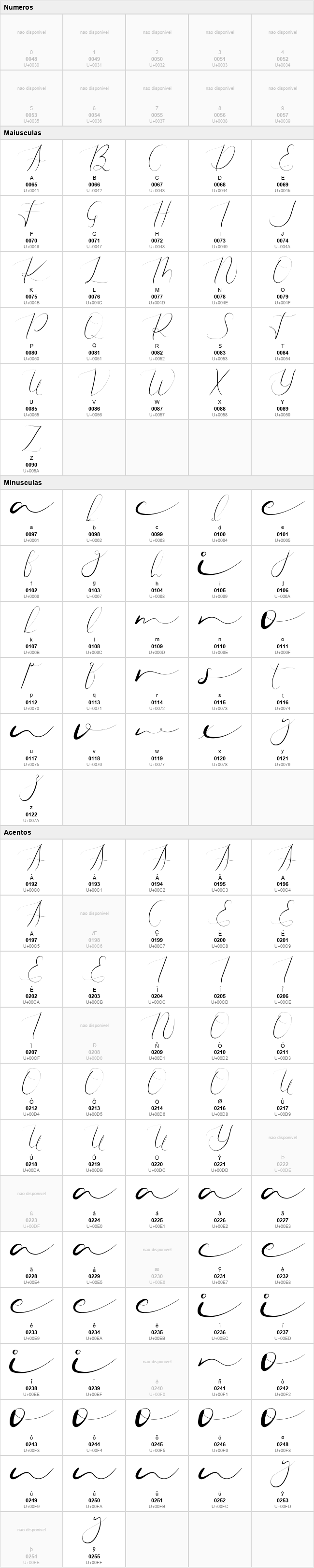 Extraordinary U