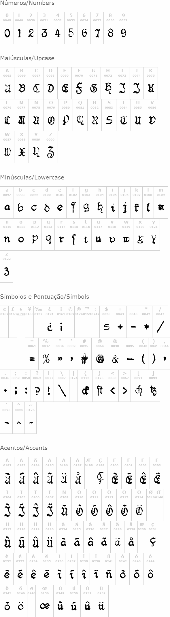 F25 Blackletter Typewriter