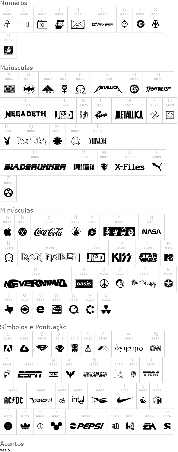 Famous Logos