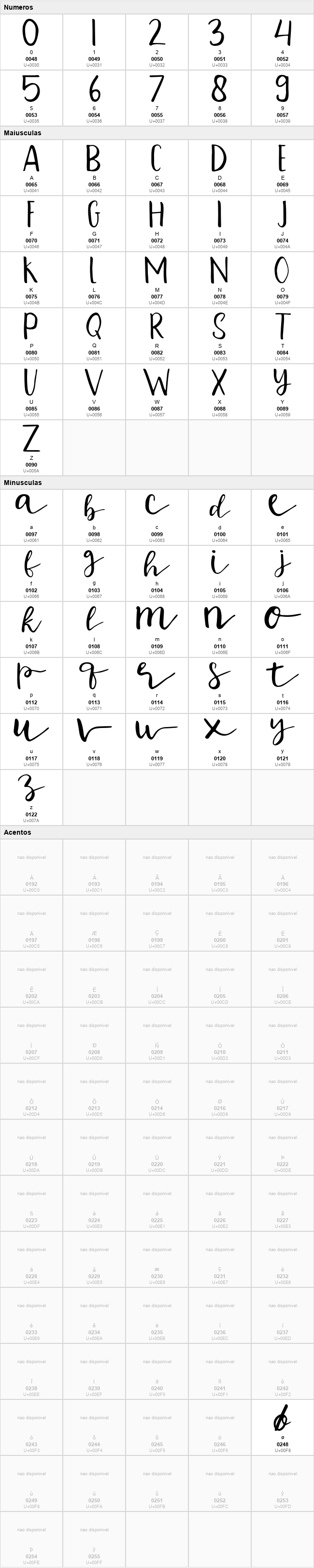 Farassya