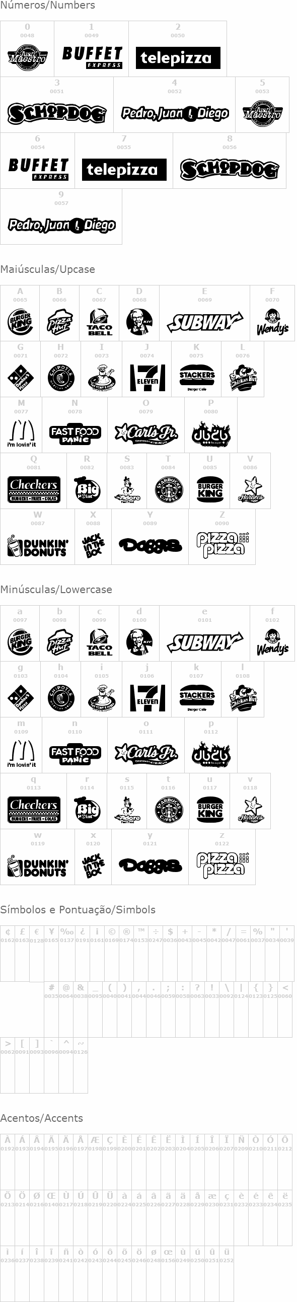 Fast Food logos