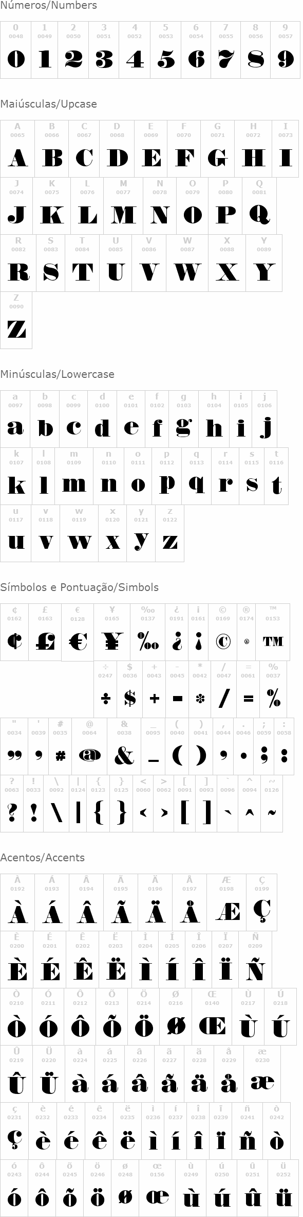 Fette Bauersche Antiqua Fette Bauersche Antiqua