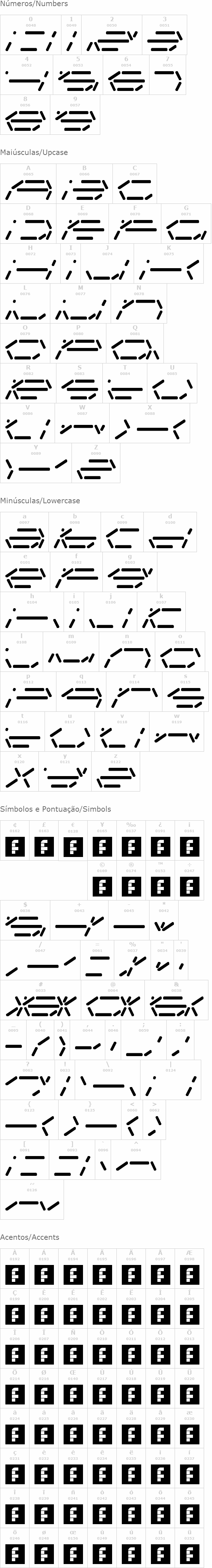 Fifteen Segment Rush LDR
