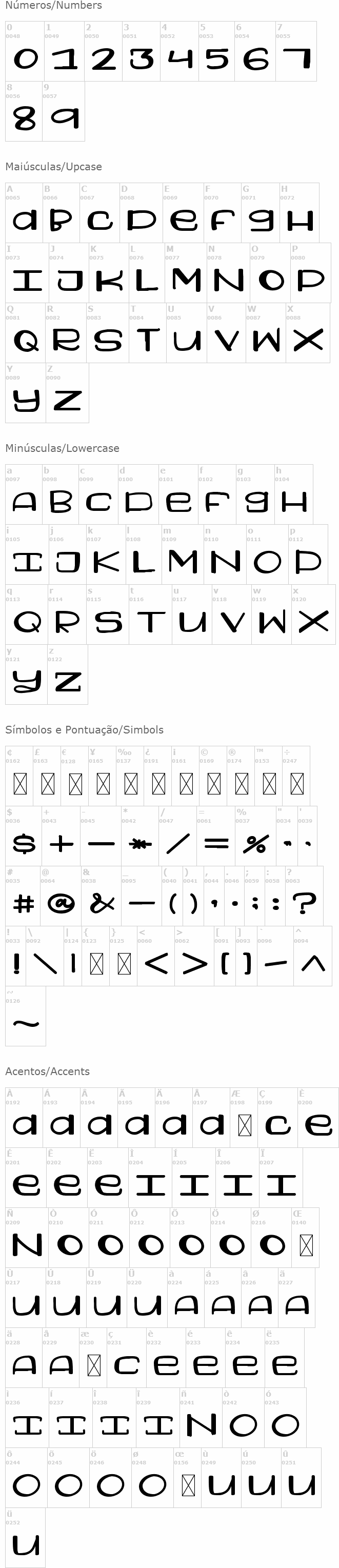 Foamy Dessert Print