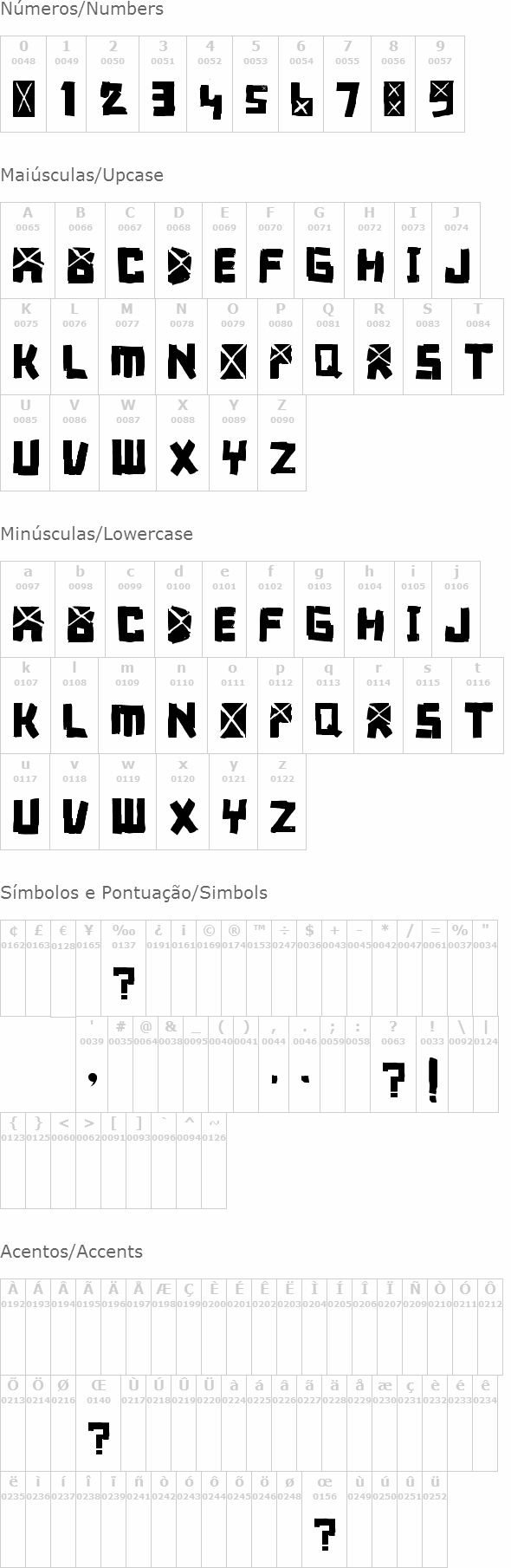 Font Breakdown