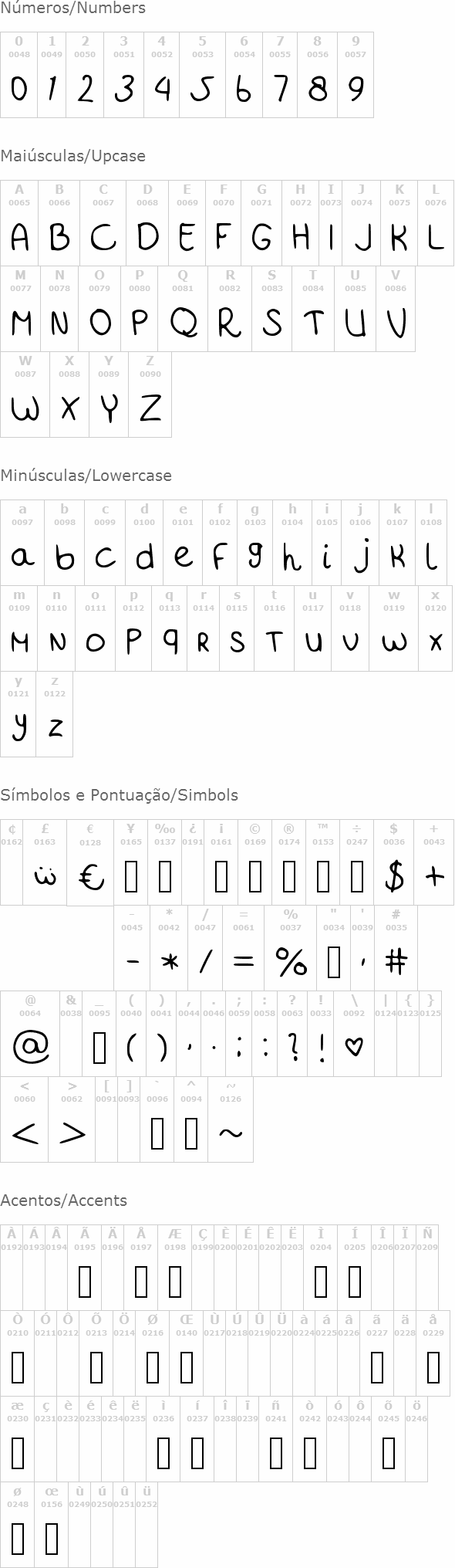 FontBitch