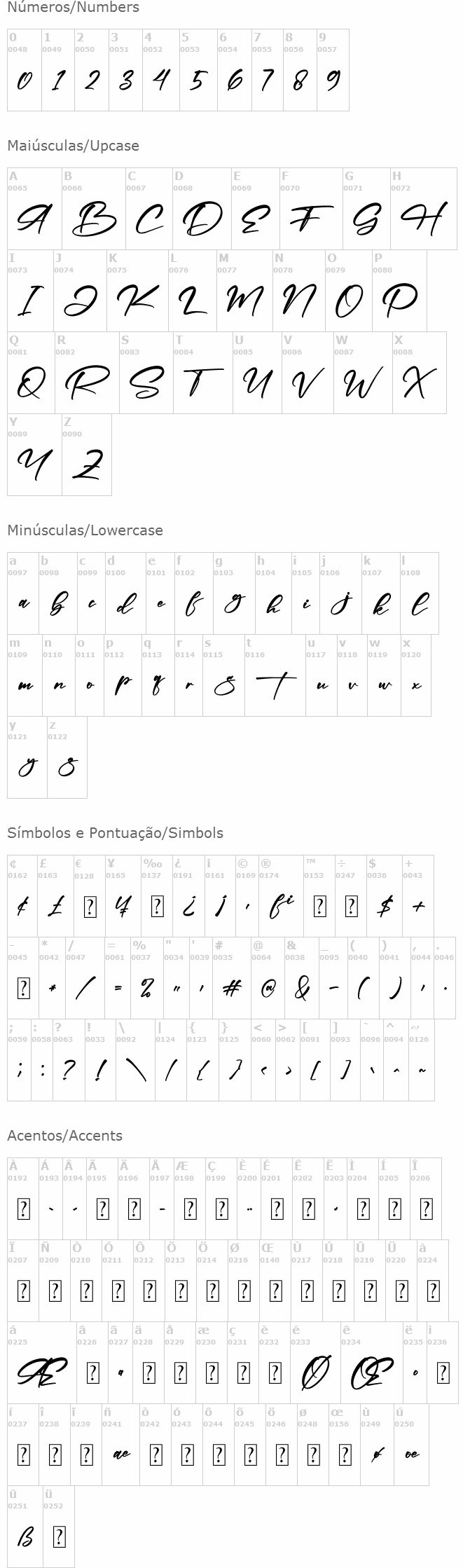Fonticha