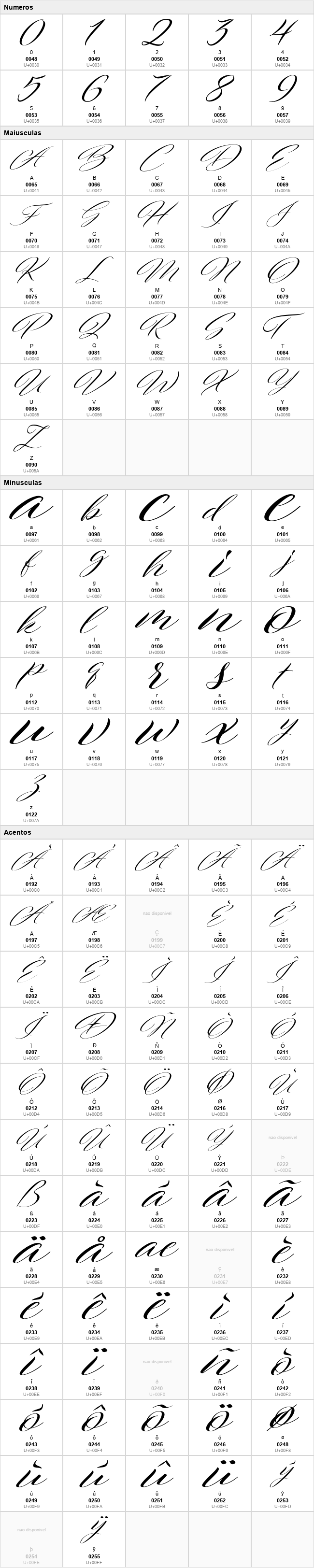 Fresh Script