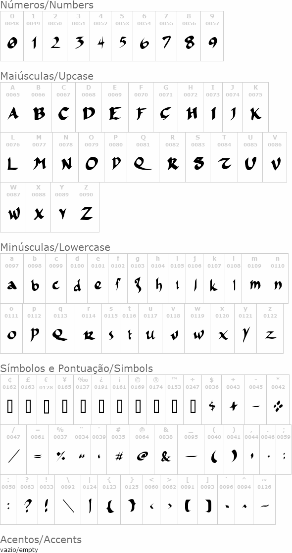 FSO Incompetent Apprentice
