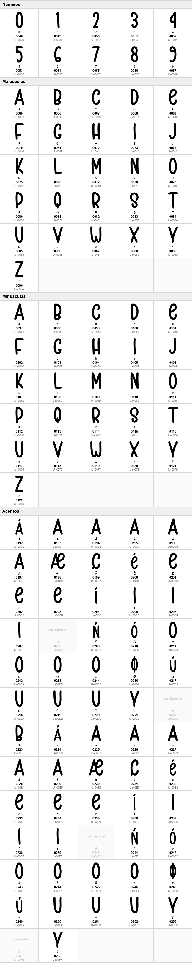 Funny Writing