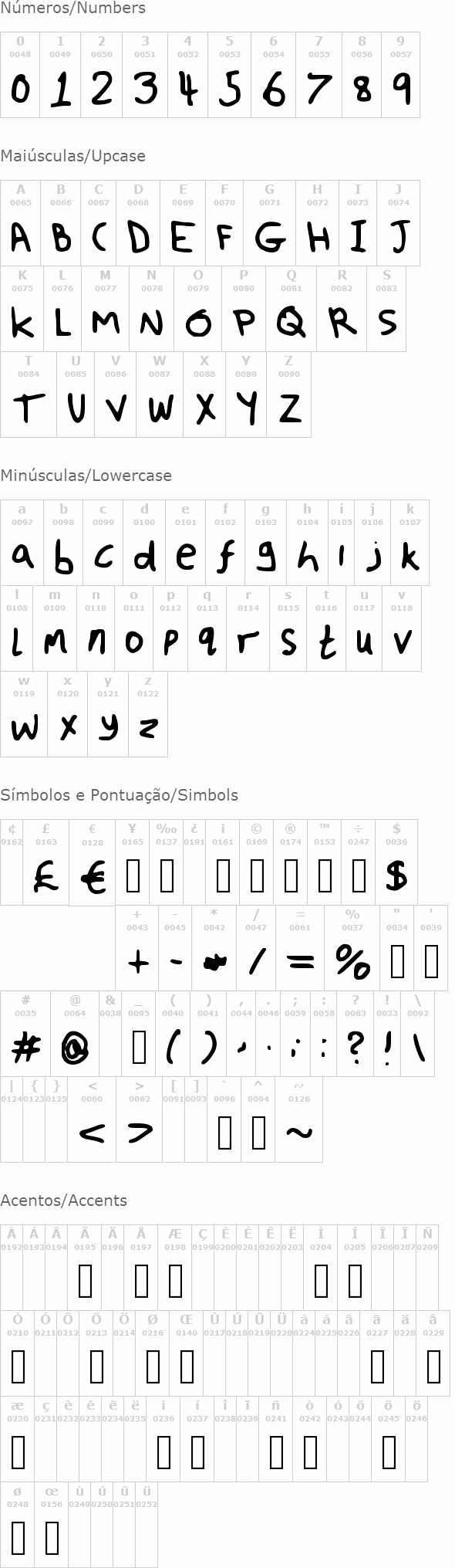 Fuzzy Font
