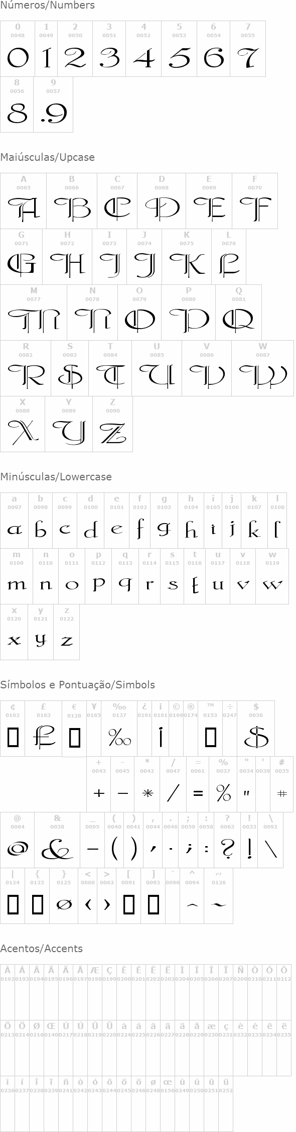 Galerìa Coruña 2008