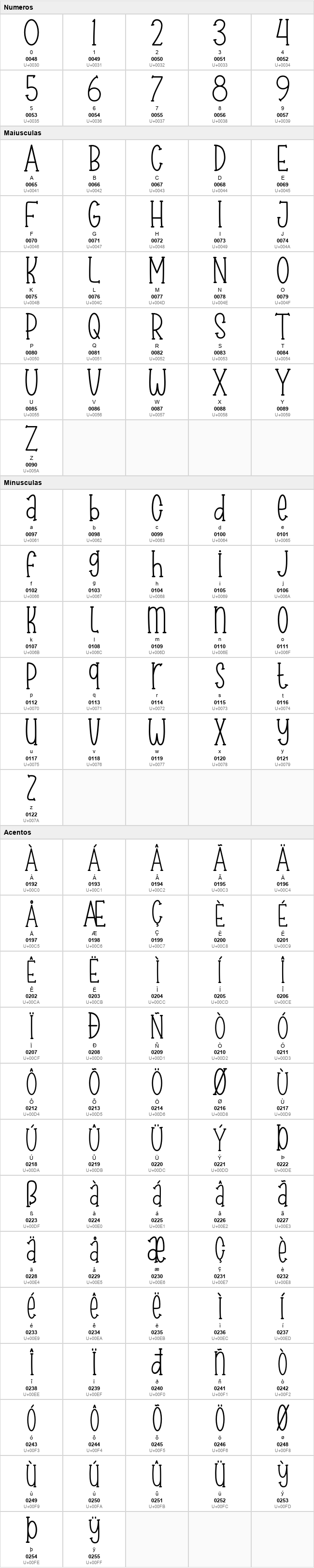Garden House Serif
