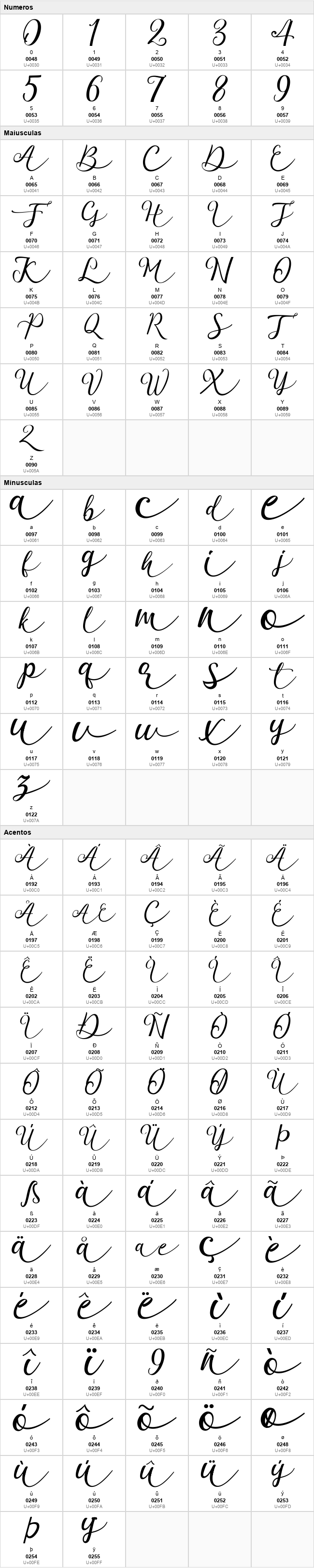 Garnita Script