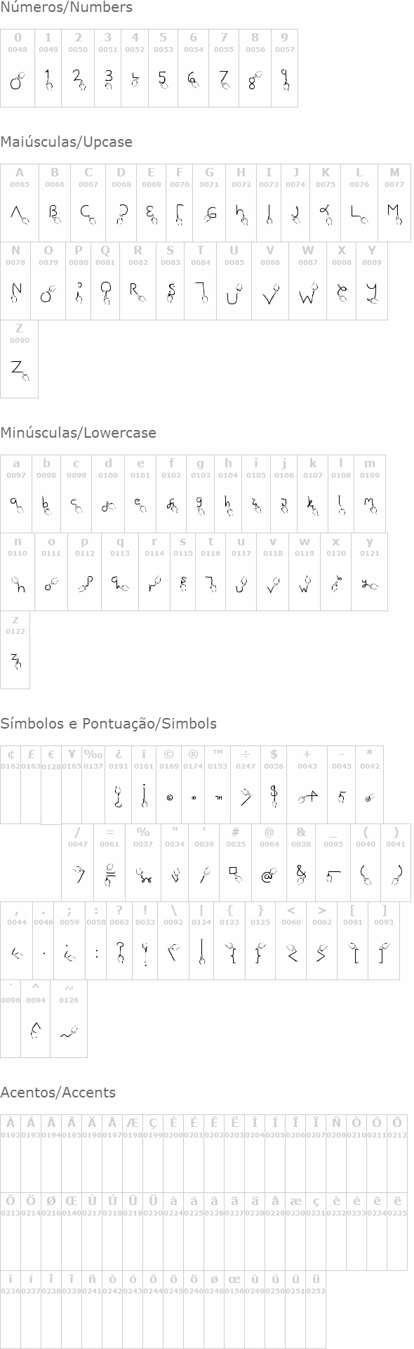 Gesture Stroke
