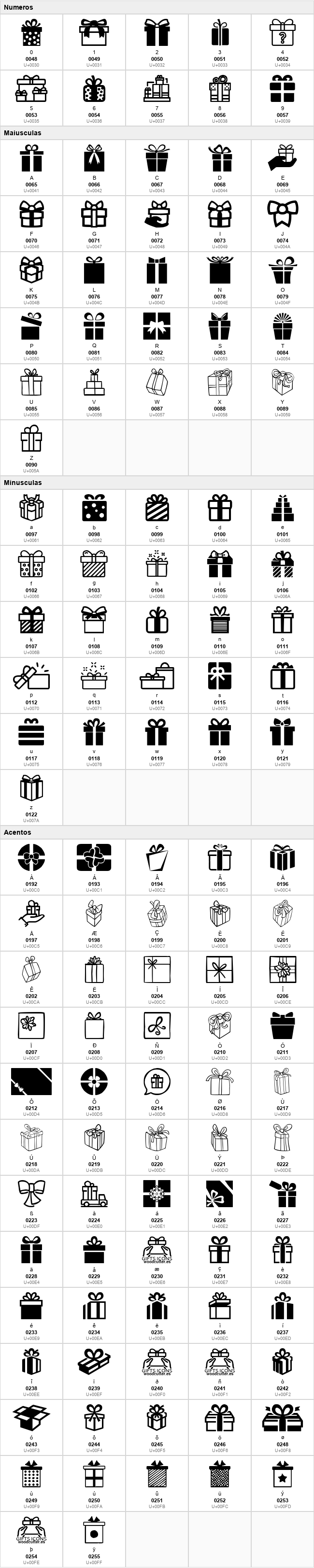 Gifts Icons