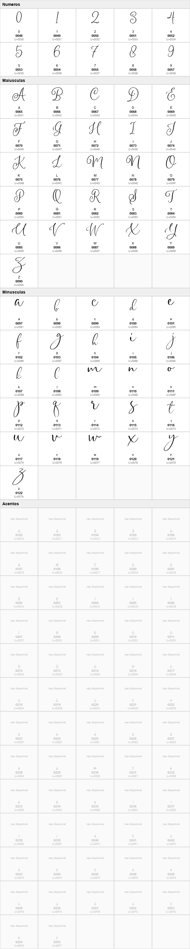 Gladiolus Script